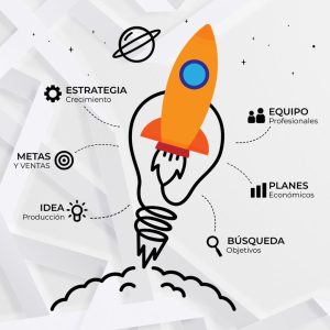 Transformacion digital startup - casaconsuelo.org